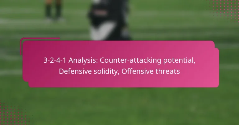 3-2-4-1 Analysis: Counter-attacking potential, Defensive solidity, Offensive threats