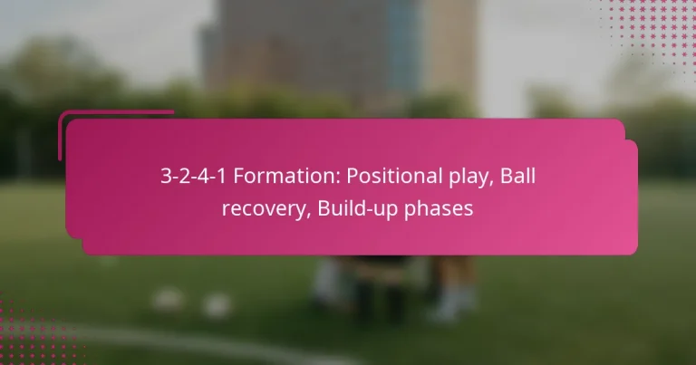3-2-4-1 Formation: Positional play, Ball recovery, Build-up phases