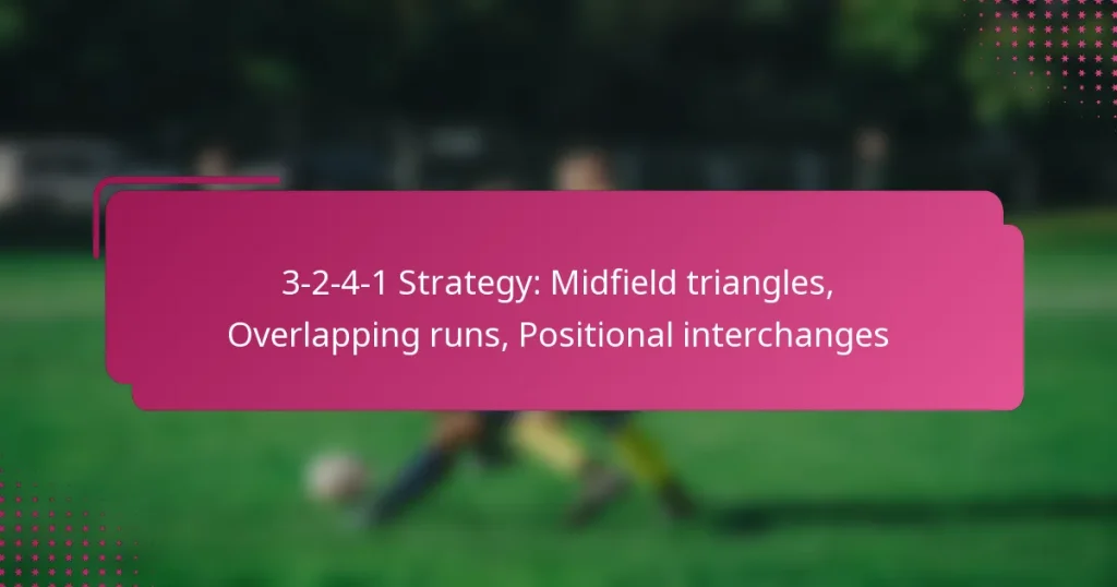 3-2-4-1 Strategy: Midfield triangles, Overlapping runs, Positional interchanges