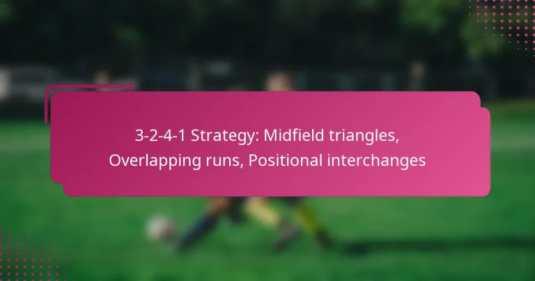3-2-4-1 Strategy: Midfield triangles, Overlapping runs, Positional interchanges