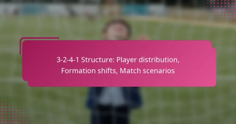 3-2-4-1 Structure: Player distribution, Formation shifts, Match scenarios