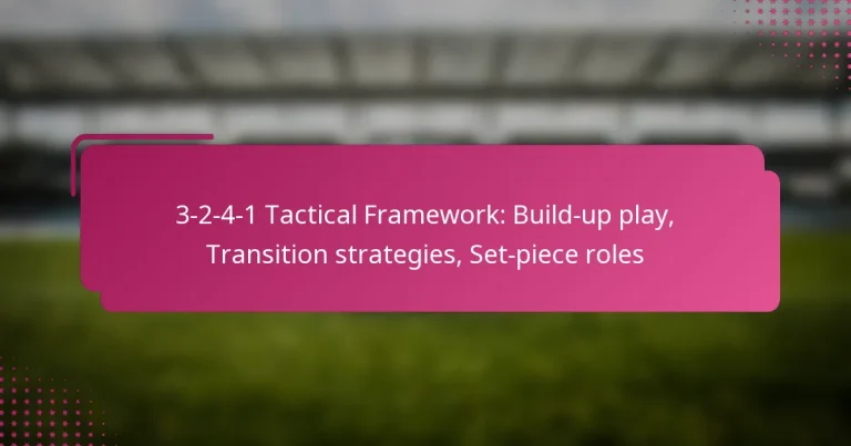 3-2-4-1 Tactical Framework: Build-up play, Transition strategies, Set-piece roles