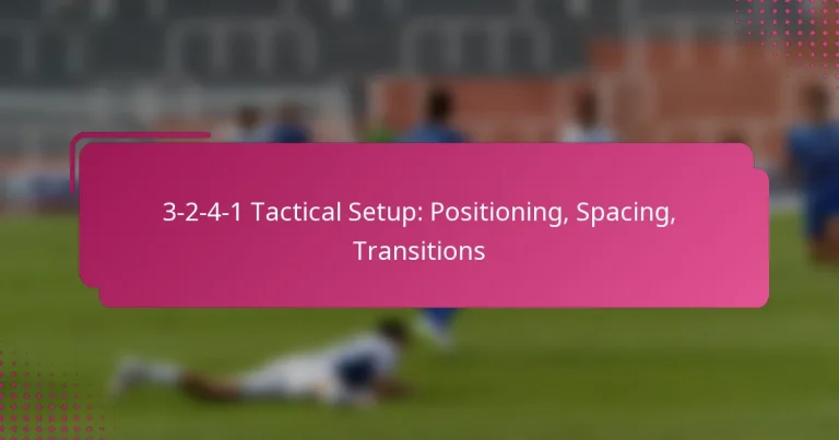 3-2-4-1 Tactical Setup: Positioning, Spacing, Transitions