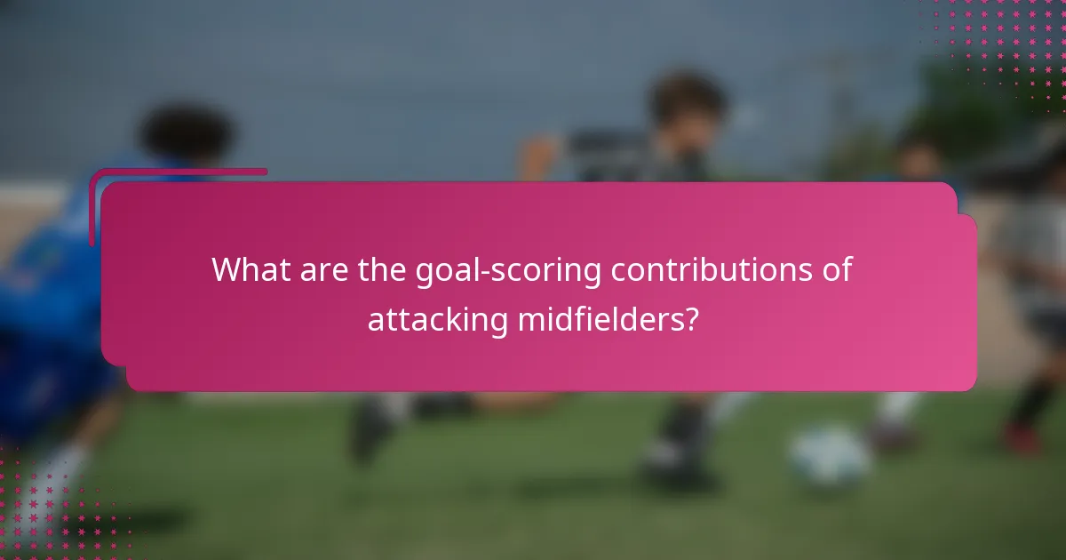 What are the goal-scoring contributions of attacking midfielders?